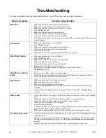 Preview for 22 page of Alliance Laundry Systems FLW1527C Installation & Operation Manual