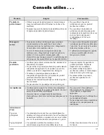 Preview for 31 page of Alliance Laundry Systems H372I Use And Care Manual