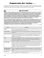 Preview for 37 page of Alliance Laundry Systems H372I Use And Care Manual