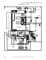 Preview for 81 page of Alliance Laundry Systems HTE517xE2802 Service Manual