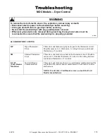 Preview for 115 page of Alliance Laundry Systems HTE517xE2802 Service Manual