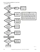 Preview for 126 page of Alliance Laundry Systems HTE517xE2802 Service Manual