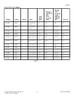 Preview for 41 page of Alliance Laundry Systems IYU180J Installation Operation & Maintenance