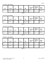 Preview for 45 page of Alliance Laundry Systems IYU180J Installation Operation & Maintenance