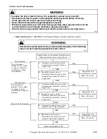 Preview for 118 page of Alliance Laundry Systems LTS97A*N2802 Service