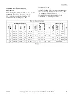 Preview for 23 page of Alliance Laundry Systems NX18BVPA6 Installation Manual