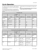 Preview for 13 page of Alliance Laundry Systems TC5102WN User Manual