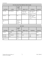 Preview for 14 page of Alliance Laundry Systems TC5102WN User Manual