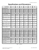 Preview for 22 page of Alliance Laundry Systems UCT020 series Installation, Operation And Maintenance Manual