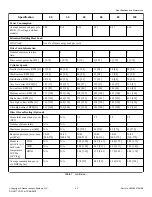 Preview for 23 page of Alliance Laundry Systems UCT020 series Installation, Operation And Maintenance Manual