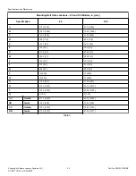 Preview for 40 page of Alliance Laundry Systems UCT020 series Installation, Operation And Maintenance Manual