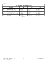 Preview for 68 page of Alliance Laundry Systems UCT020 series Installation, Operation And Maintenance Manual