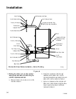 Preview for 36 page of Alliance Laundry Systems UF35PV Installation & Maintenance