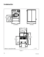 Preview for 78 page of Alliance Laundry Systems UF35PV Installation & Maintenance