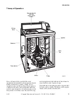 Preview for 17 page of Alliance Laundry Systems UWT011*A3022 Troubleshooting Manual