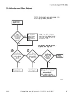 Preview for 63 page of Alliance Laundry Systems UWT011*A3022 Troubleshooting Manual