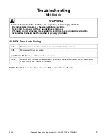 Preview for 75 page of Alliance Laundry Systems UWT011*A3022 Troubleshooting Manual