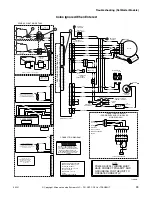 Preview for 101 page of Alliance Laundry Systems UWT011*A3022 Troubleshooting Manual