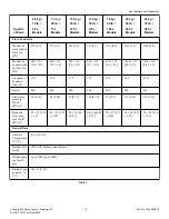 Preview for 15 page of Alliance Laundry Systems UY105 PRO Installation Operation & Maintenance