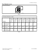 Preview for 25 page of Alliance Laundry Systems UY105 PRO Installation Operation & Maintenance