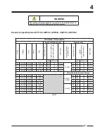 Preview for 38 page of Alliance Laundry Systems WFF100 Instruction Manual