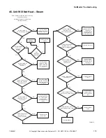 Preview for 115 page of Alliance Laundry Systems YT035E Troubleshooting Manual