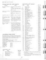 Preview for 34 page of ALLIANCE Tenna-Rotor C-225 Service Manual