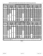 Preview for 19 page of Allied Air 030-B12 Installation Instructions Manual