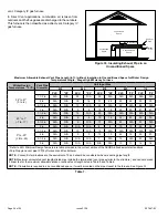 Preview for 24 page of Allied Air 030-B12 Installation Instructions Manual