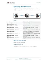 Preview for 443 page of Allied Telesis AlliedWare Plus 5.2.1 Software Reference Manual