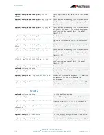 Preview for 446 page of Allied Telesis AlliedWare Plus 5.2.1 Software Reference Manual