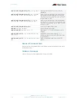 Preview for 450 page of Allied Telesis AlliedWare Plus 5.2.1 Software Reference Manual