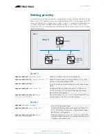 Preview for 485 page of Allied Telesis AlliedWare Plus 5.2.1 Software Reference Manual