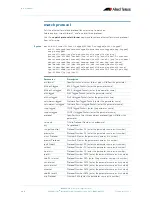 Preview for 880 page of Allied Telesis AlliedWare Plus 5.2.1 Software Reference Manual