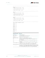 Preview for 928 page of Allied Telesis AlliedWare Plus 5.2.1 Software Reference Manual