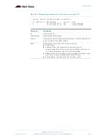 Preview for 1259 page of Allied Telesis AlliedWare Plus 5.2.1 Software Reference Manual