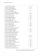 Preview for 88 page of Allied Telesis AlliedWare Plus AT-x530 Series Installation Manual