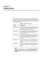 Preview for 11 page of Allied Telesis AT-8550/SP Series Installation Manual