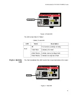 Preview for 27 page of Allied Telesis AT-AR3050S Installation Manual