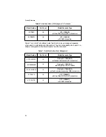 Preview for 50 page of Allied Telesis AT-TS24TS Installation Manual