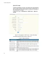 Preview for 115 page of Allied Telesis IS230-10GP Web User Manual
