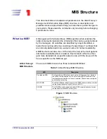 Preview for 11 page of Allied Telesis MIB Structure (SIP/MGCP/NCS) Reference Manual