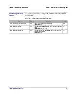 Preview for 22 page of Allied Telesis MIB Structure (SIP/MGCP/NCS) Reference Manual