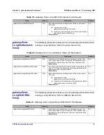 Preview for 29 page of Allied Telesis MIB Structure (SIP/MGCP/NCS) Reference Manual