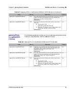 Preview for 30 page of Allied Telesis MIB Structure (SIP/MGCP/NCS) Reference Manual