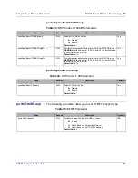 Preview for 37 page of Allied Telesis MIB Structure (SIP/MGCP/NCS) Reference Manual