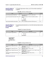 Preview for 62 page of Allied Telesis MIB Structure (SIP/MGCP/NCS) Reference Manual