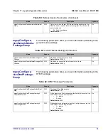 Preview for 64 page of Allied Telesis MIB Structure (SIP/MGCP/NCS) Reference Manual