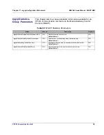 Preview for 66 page of Allied Telesis MIB Structure (SIP/MGCP/NCS) Reference Manual