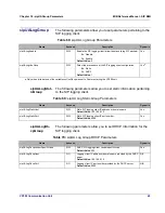 Preview for 70 page of Allied Telesis MIB Structure (SIP/MGCP/NCS) Reference Manual